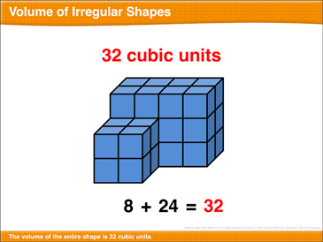 Math Review: Volume, Multiply Larger Numbers, Measurement ...