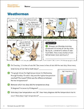 Weather Man.pdf Product Detail Page