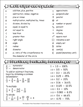 percents and percentage worksheets printable charts activities for teachers student learning