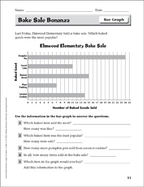 Bake Sale Bonanza (Bar Graph): Instant Math Practice Page for ...