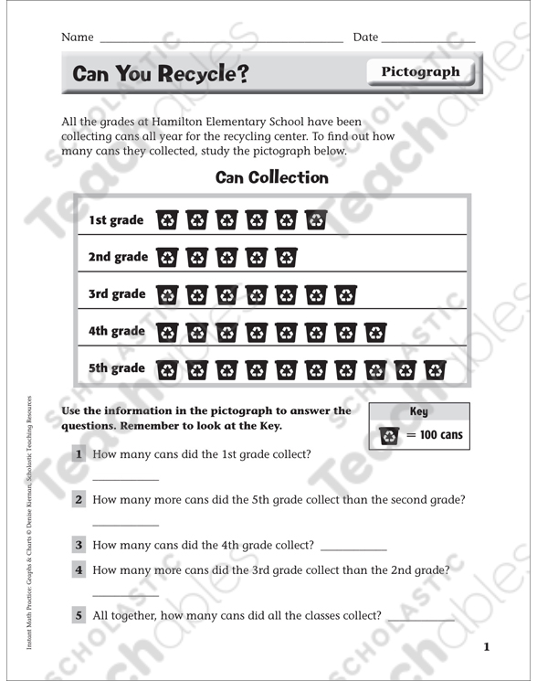 can you recycle pictograph printable skills sheets