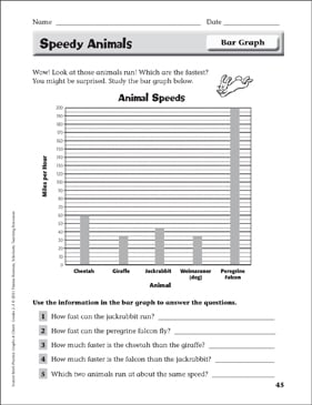 Product Detail Page