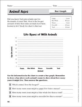 Animal Ages (Bar Graph): Instant Math Practice Page for Grades 2-3 ...