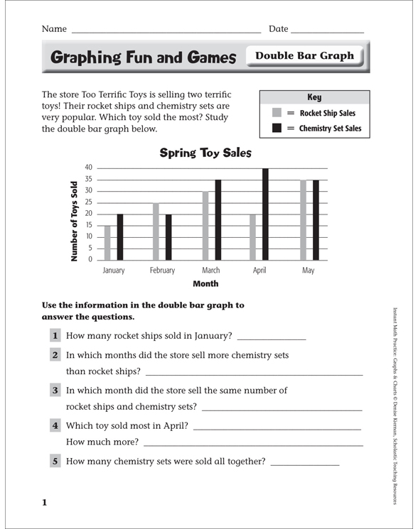Fun and Games (Double Bar Graph): Instant Math Practice Page for Grades