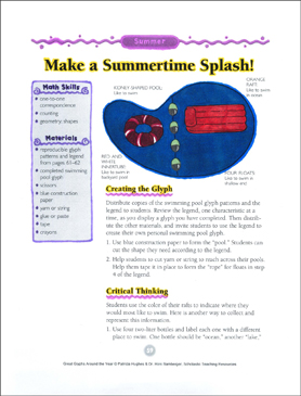 Make a Summertime Splash Glyph