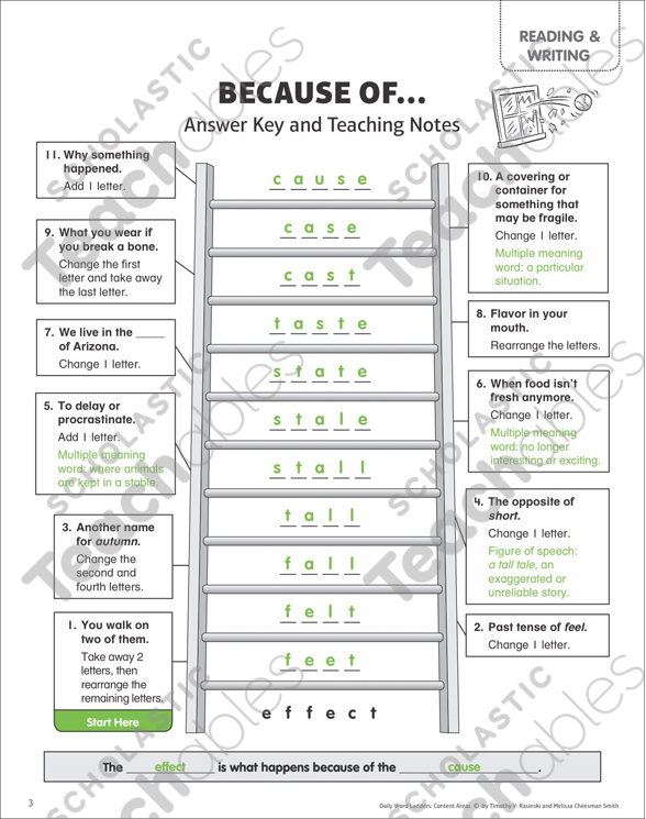 Because Of...: Content Area Word Ladder | Printable Games and ...