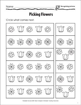 product detail page