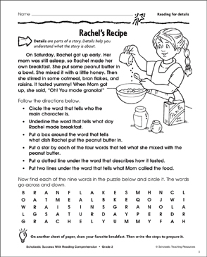 product detail page