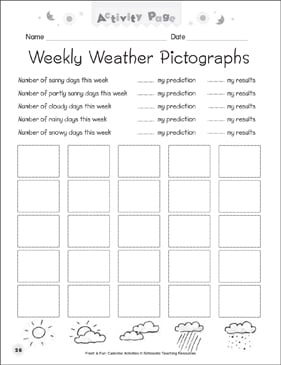 Moon Math | Printable Lesson Plans and Ideas, Skills Sheets