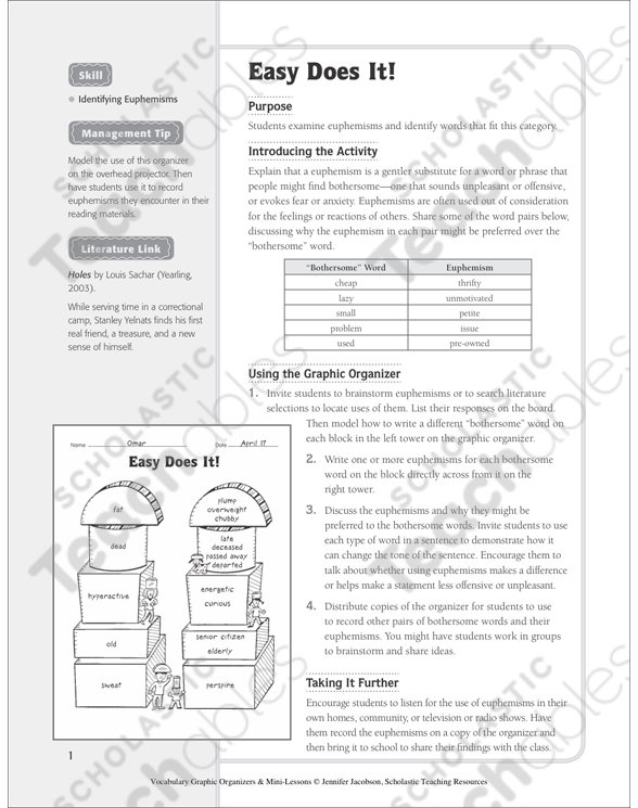 easy does it euphemisms printable graphic organizers lesson plans and ideas