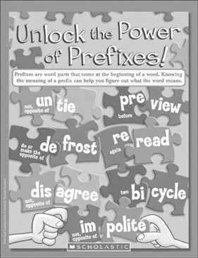Unlock the Power of Prefixes: Word Study Learning Pack ...