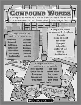 Compound Words: Word Study Learning Pack | Printable Skills ...