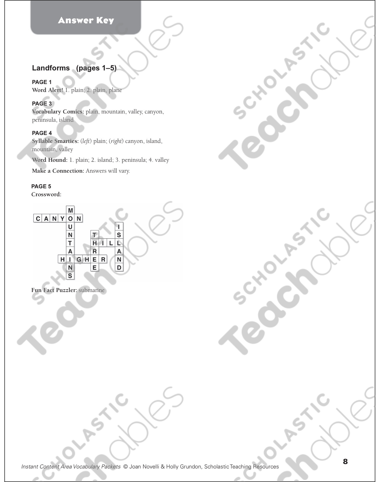 Landforms Social Studies Vocabulary Printable Skills Sheets
