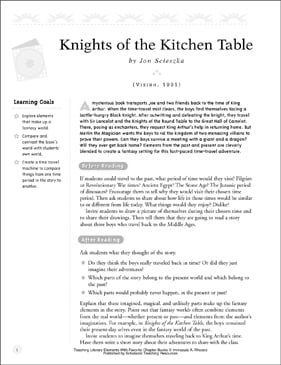 Teaching Character: How to Eat Fried Worms | Printable Lesson ...