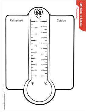 blank printable thermometer