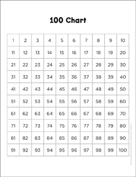 100 chart play learn math hundred chart printable skills sheets classroom management and teacher tools