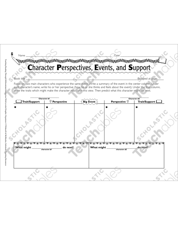 Character Perspective Leveled Graphic Organizers Printable Graphic Organizers Skills Sheets