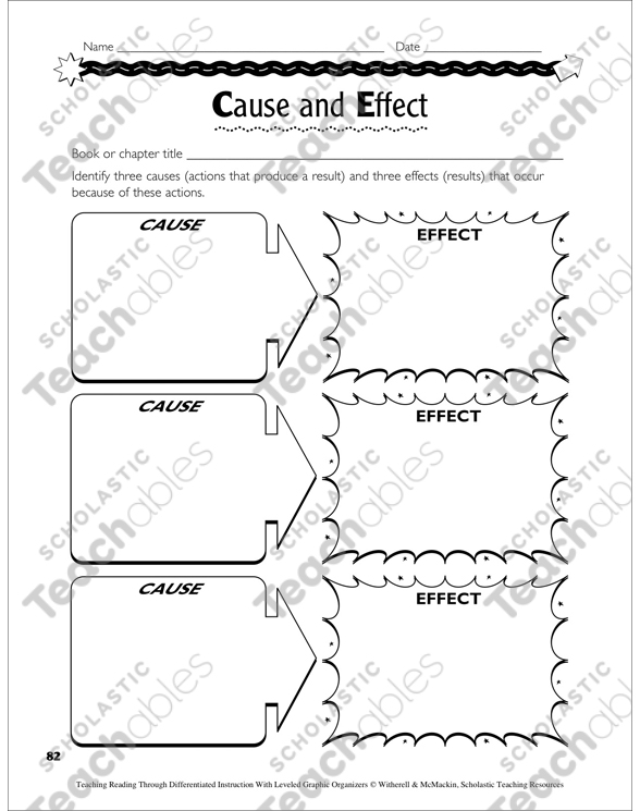 Cause and Effect: Leveled Graphic Organizers | Printable Graphic ...