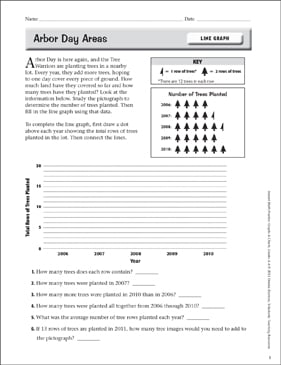 Arbor Day Areas (Line Graph) | Printable Skills Sheets