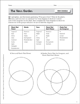 Skyscrapers Around the World (Chart) | Printable Skills Sheets