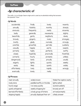 Product Detail Page