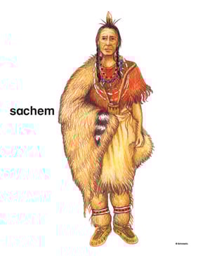 Native American Sachem | Printable Clip Art and Images Instant downloads cu/pu/s4h/cu4cu/resell, free license included full size.