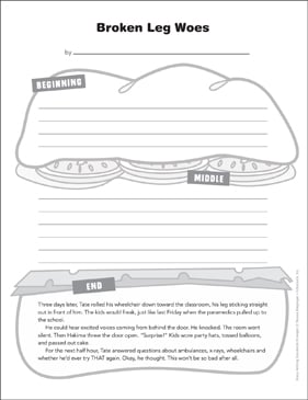 I broke my leg story image