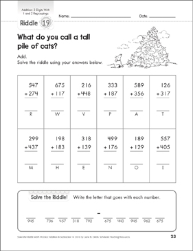 Product Detail Page