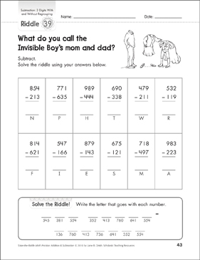 Product Detail Page