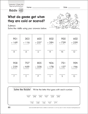 Product Detail Page