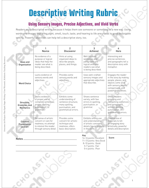 descriptive writing rubric printable assessment tools lesson plans and ideas