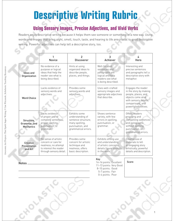 descriptive writing examples for grade 2