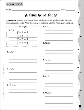 A Family of Facts: Mastering Math Facts | Printable Skills Sheets