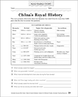 6th Grade Social Studies Worksheets | Scholastic