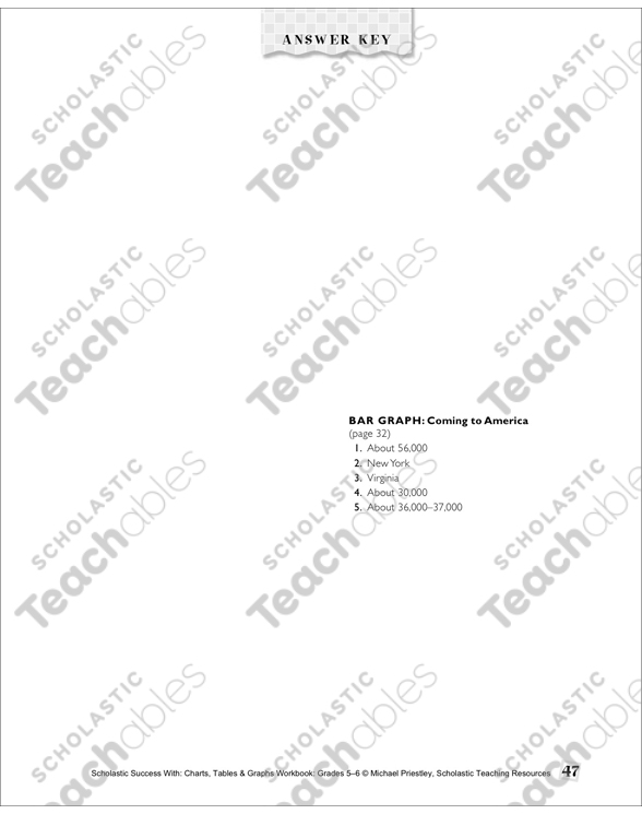 analyse meaning in essay apa