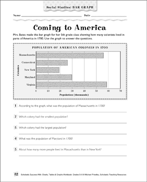 Reading Charts And Graphs Worksheets Social Studies