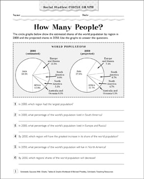 world history worksheets activities lesson plans for elementary students