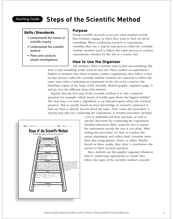 Steps Of The Scientific Method Printable Graphic Organizers And Skills Sheets