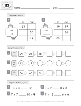 Product Detail Page