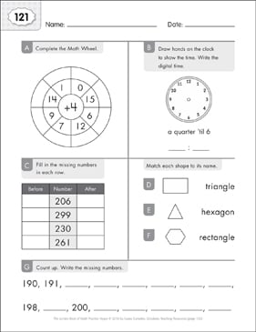 Product Detail Page