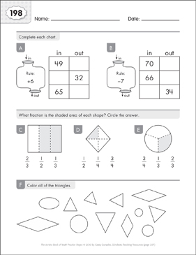 Product Detail Page