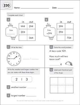 Product Detail Page