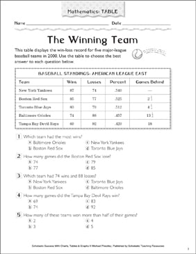 Tampa Bay Rays Logo dot to dot printable worksheet - Connect The Dots