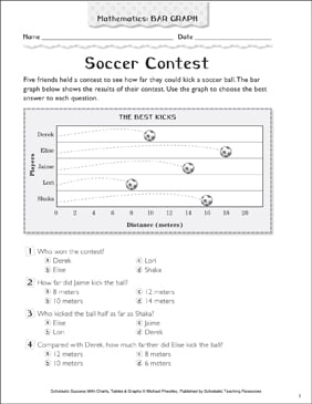 Soccer Printable Bulletin Board Ideas, Activities, Games ...