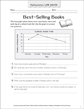 Best-Selling Books: Math Line Graph | Printable Skills Sheets