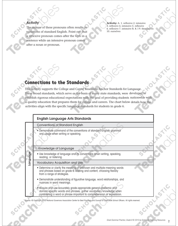 reflexive intensive pronouns grammar practice printable skills sheets