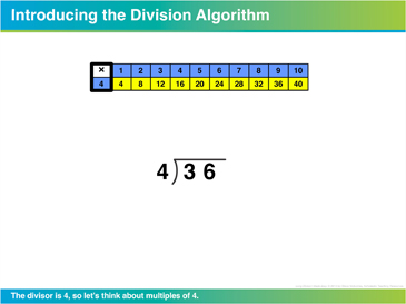 understanding floor division ( ) in python | by... Product Detail Page