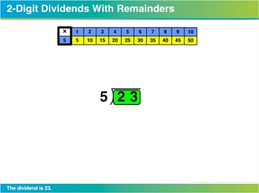 2-Digit Dividends With Remainders: Long Division | Printable ...