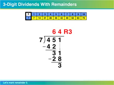 3-Digit Dividends With Remainders: Long Division | Printable ...