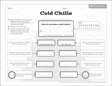 Product Detail Page